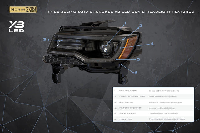 Jeep Grand Cherokee (14-22) XB Led Headlights (Gen II)