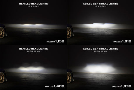 Ford Mustang (18-23) XB LED Headlights (Gen II)