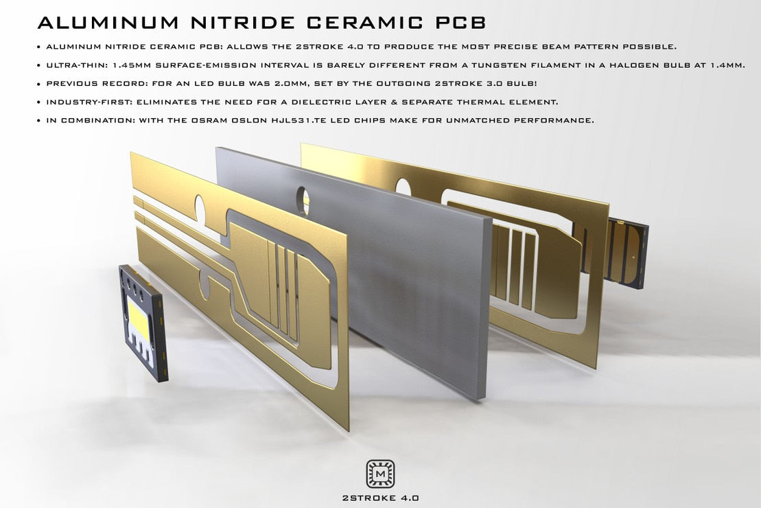 Kit de conversion LED Morimoto 2 temps 4.0