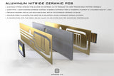 Kit de conversion LED Morimoto 2 temps 4.0