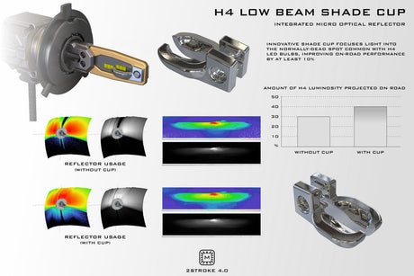 H4 Morimoto 2Stroke 4.0 Led Bulb (single)