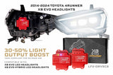 Supercharged Drivers: 14-24 4Runner XB Evo / XB Evo Hybrid