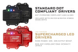 Supercharged Drivers: 16-23 Tacoma XB Evo / XB Evo Hybrid