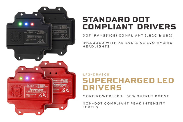 Supercharged Drivers: 16-23 Tacoma XB Evo / XB Evo Hybrid