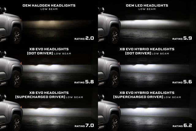 Supercharged Drivers: 16-23 Tacoma XB Evo / XB Evo Hybrid