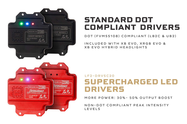 Fr-S / Brz / Gt86 (12-18) : Phares Led Morimoto Xb