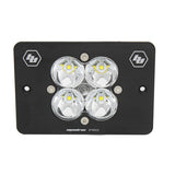 Dual Sport Squadron Pro Headlight Kit - Universal