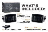 Ford F-150 (15–17) XB Evo+ Led Fog Lights
