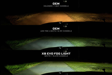 Ford Mustang (15-17) XB EVO+ Led Fog Lights