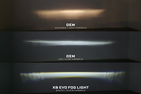 Toyota 4Runner (10-24) XB EVO+ Led Fog Lights