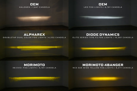 Toyota Tacoma (16-23) XB EVO+ Led Fog Lights
