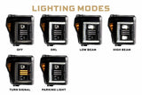 Ford Super Duty (11-16) XB Hybrid Led Headlights