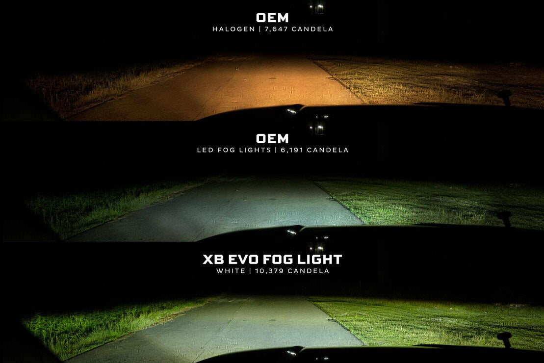 Land Rover LR4 (10-16) XB EVO+ Led Fog Lights