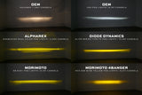 Phares antibrouillard à LED Porsche Macan (15-17) XB EVO+