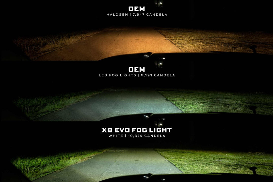 Feux antibrouillard à LED pour Nissan Sentra (07-12) XB EVO+