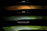 Feux antibrouillard à LED pour Nissan Sentra (07-12) XB EVO+