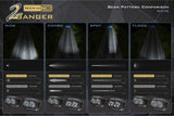 2Banger Led Ditch Light System: GMC Yukon (15-20)