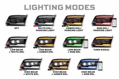Ram 1500 Classic (19–24) XRGB Evo Led Headlights