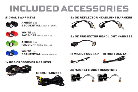 Dodge Ram 1500 (09–18) XRGB Evo Led Headlights