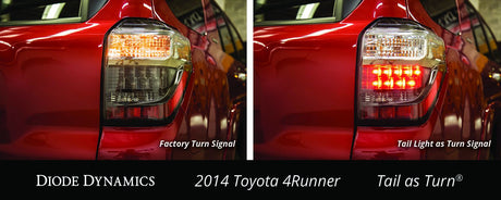 2014-2024 Toyota 4Runner Tail as Turn Module +Backup Module (USDM)
