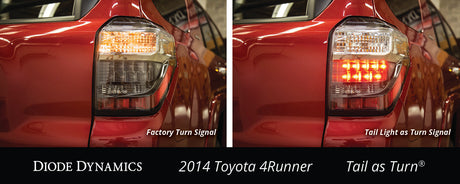 Tail as Turn® Kit w/ Backup for 2014-2024 Toyota 4Runner Stage 1