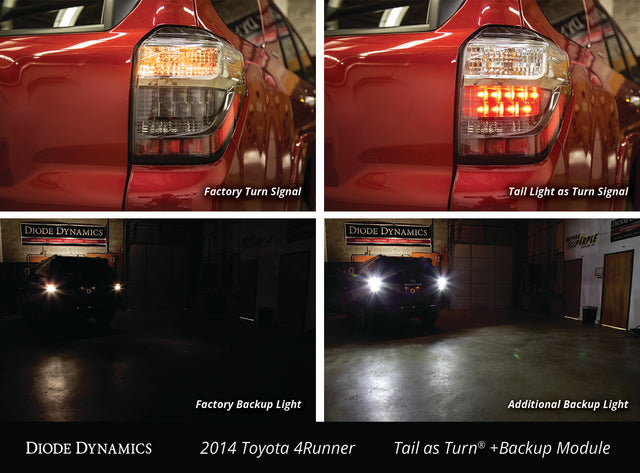Tail as Turn® Kit w/ Backup for 2014-2024 Toyota 4Runner Stage 1