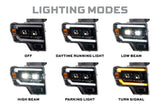 Ford F-150 (09-14) XB Evo Hybrid Led Headlights