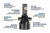 5202/2504 : Ampoules LED GTR Ultra 3.0 (paire)