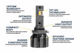 9005/HB3 : Ampoules LED jaunes GTR Ultra 3.0 (paire)