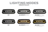 Dodge Ram 1500 (13-18) XBG LED Drl Grille (Black)