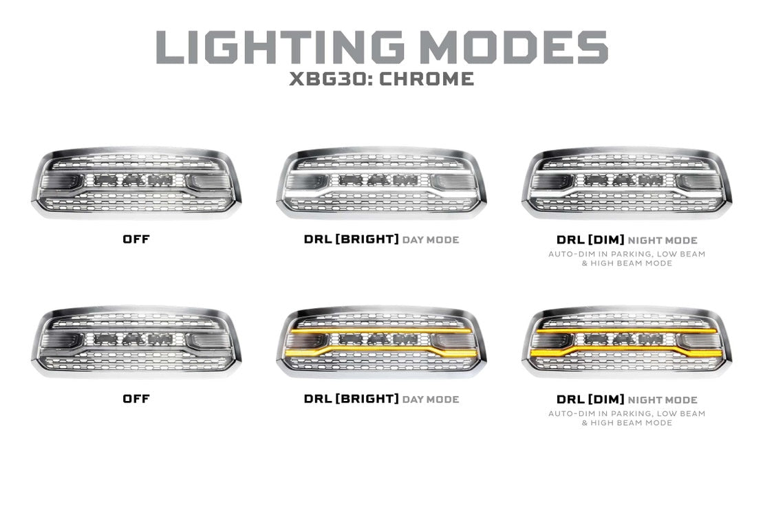 Calandre à LED XBG chromée pour Dodge Ram 1500 Classic (19-24)