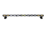 Ford Bronco (2021+) 2Banger Light Bar System