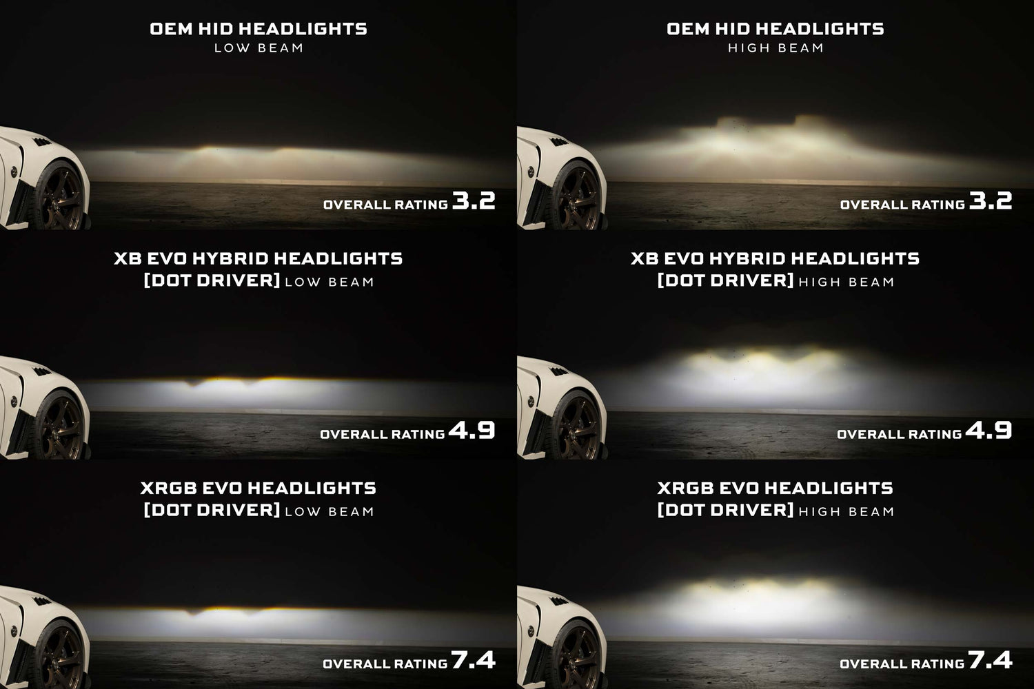 Nissan 370Z (09–21) XB Evo Hybrid Led Headlights