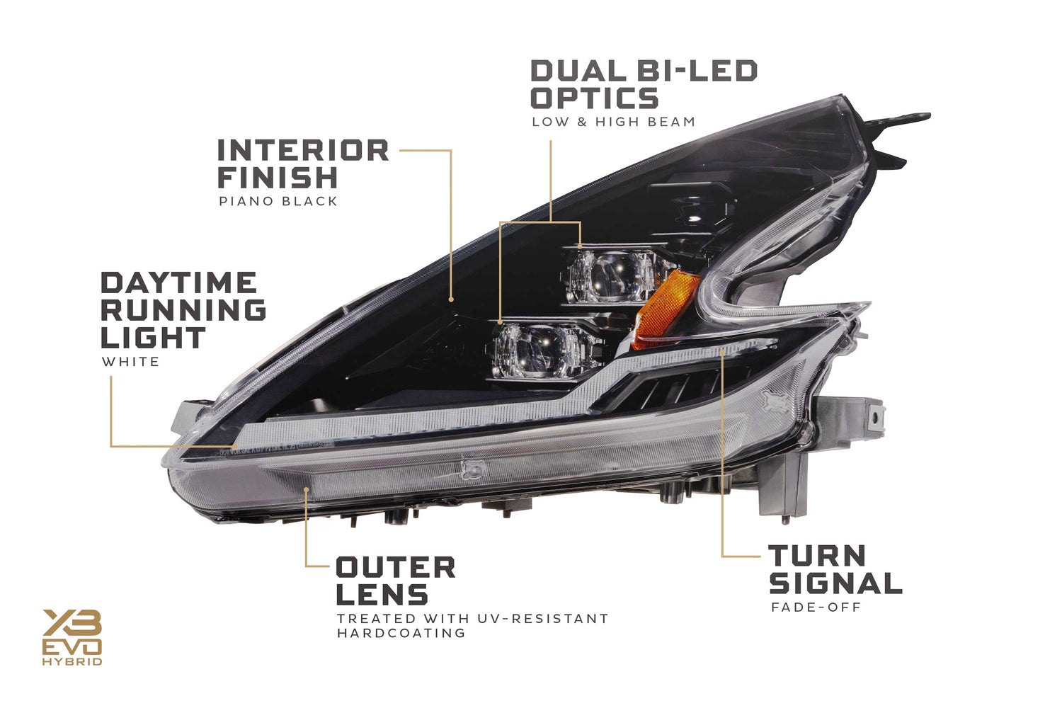 Nissan 370Z (09–21) XB Evo Hybrid Led Headlights