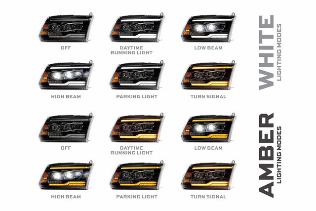 Dodge Ram (09-18) : phares à LED Morimoto Xb (ambre Drl)