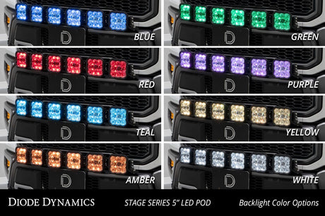 SS5 Grille CrossLink Lightbar Kit for 2017-2020 Ford Raptor