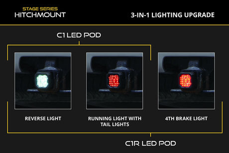 HitchMount LED Pod Reverse Kit for 2010-2024 Toyota 4Runner