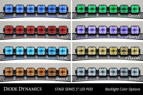 SS5 CrossLink Lightbar Kit for Prinsu/Sherpa Roof Racks