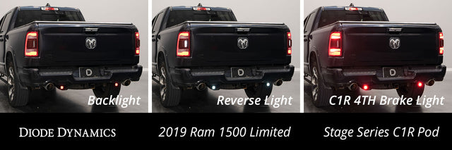 Stage Series Reverse Light Mounting Kit for 2019-2024 Ram 1500