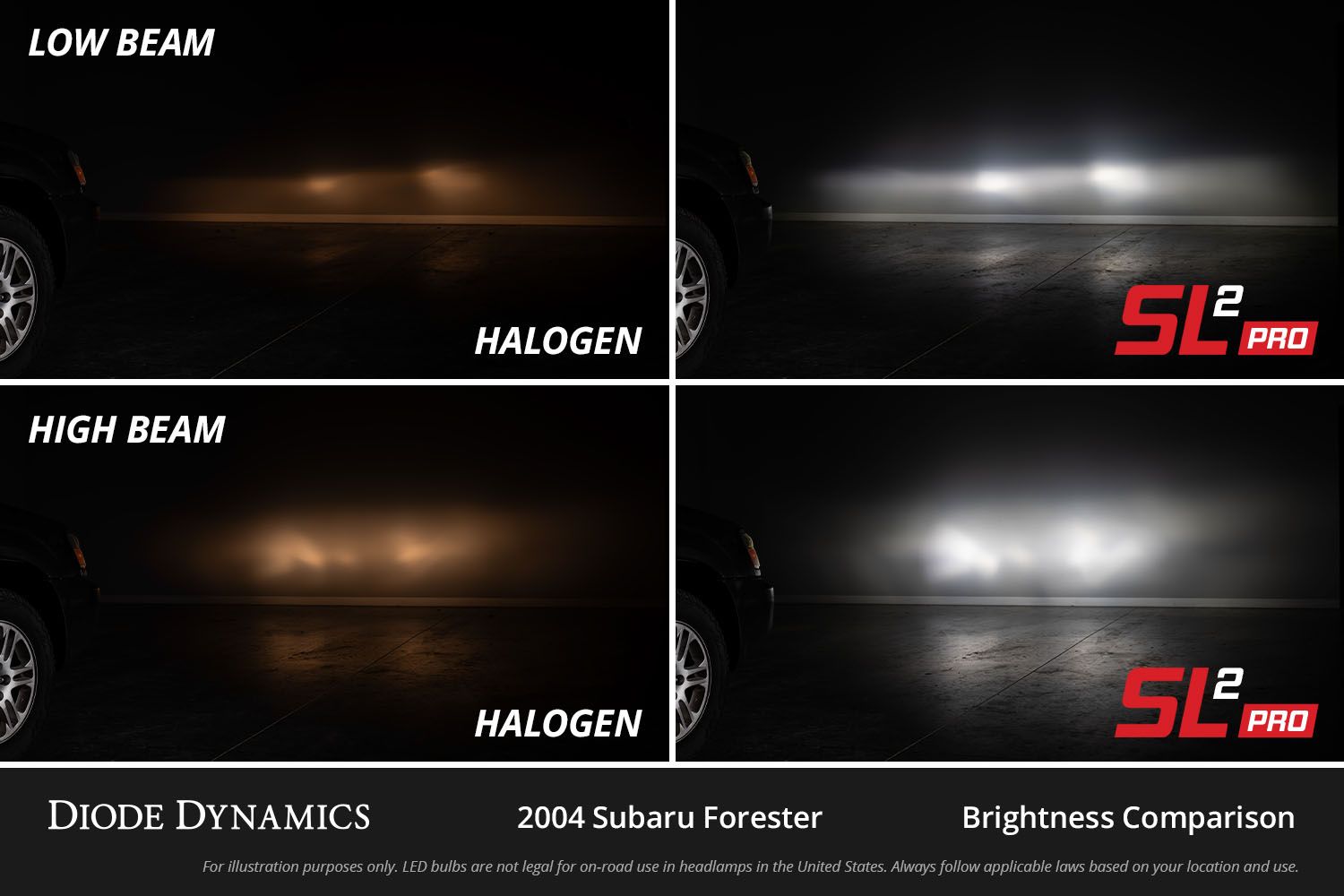 H4 SL2 Pro LED Bulbs (pair)