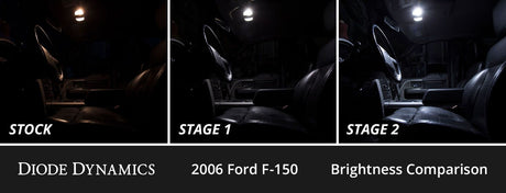 Interior LED Conversion Kit for 2004-2008 Ford F-150