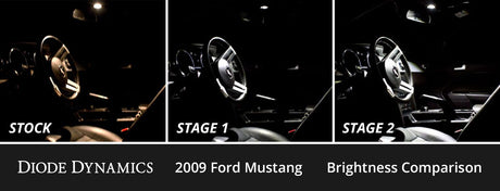 Interior LED Conversion Kit for 2005-2009 Ford Mustang