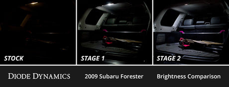 Interior LED Conversion Kit for 2009-2013 Subaru Forester