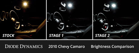 Interior LED Conversion Kit for 2010-2015 Chevrolet Camaro
