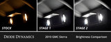 Interior LED Conversion Kit for 2007-2013 GMC Sierra 1500/2500/3500