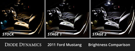 Interior LED Conversion Kit for 2010-2014 Ford Mustang