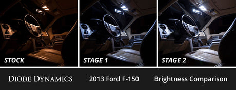 Interior LED Conversion Kit for 2009-2014 Ford F-150