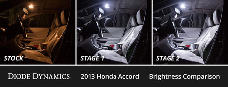 Interior LED Conversion Kit for 2013-2017 Honda Accord