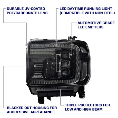 2014+ GMC Sierra 1500/2500/3500 LED Projector Headlights, Amber DRL (pair)