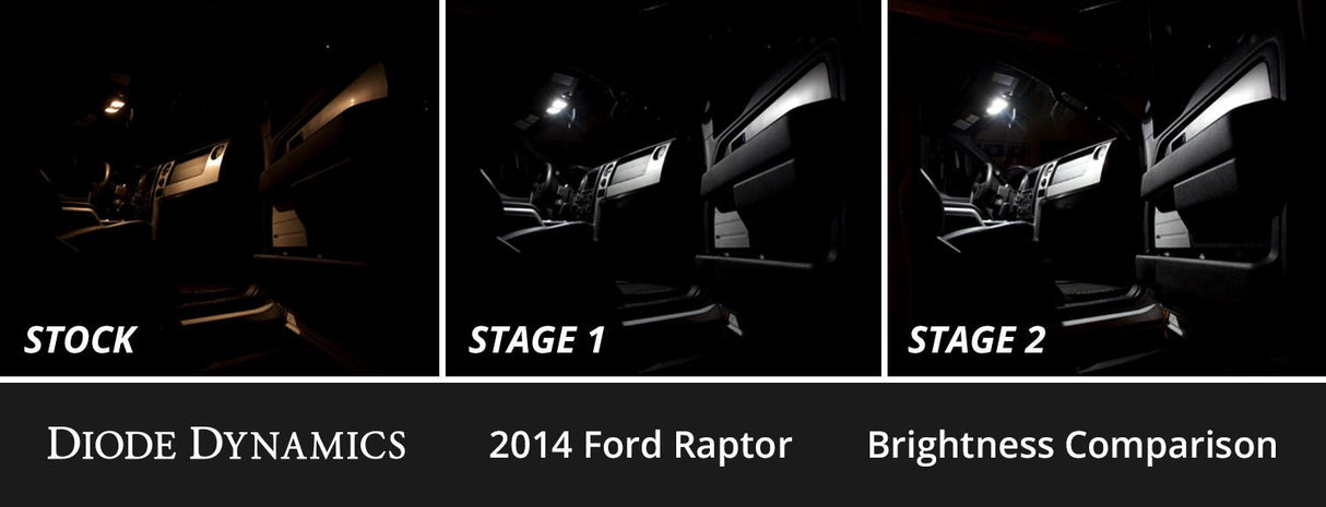 Kit de conversion LED intérieur pour Ford Raptor 2010-2014